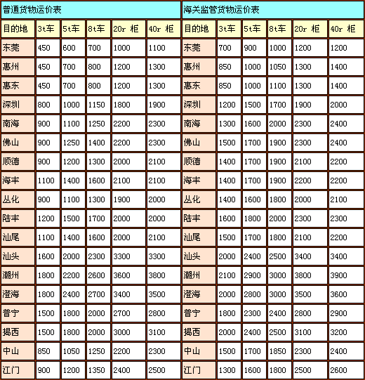 头部褥疮护理蒙泰护理体位垫|6686足球竞猜